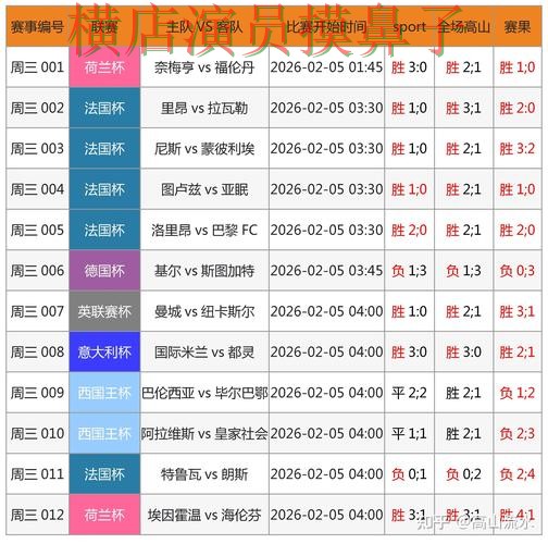 世界杯竞猜入口哪个好？围绕真实体验做一次全面汇总（FIFA World Cup 2026）