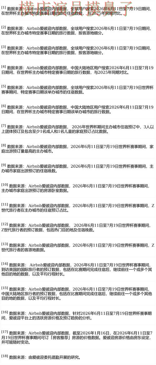 世界杯买球平台盘点报告：速度测试与实际体验总结 - 世界杯数据
