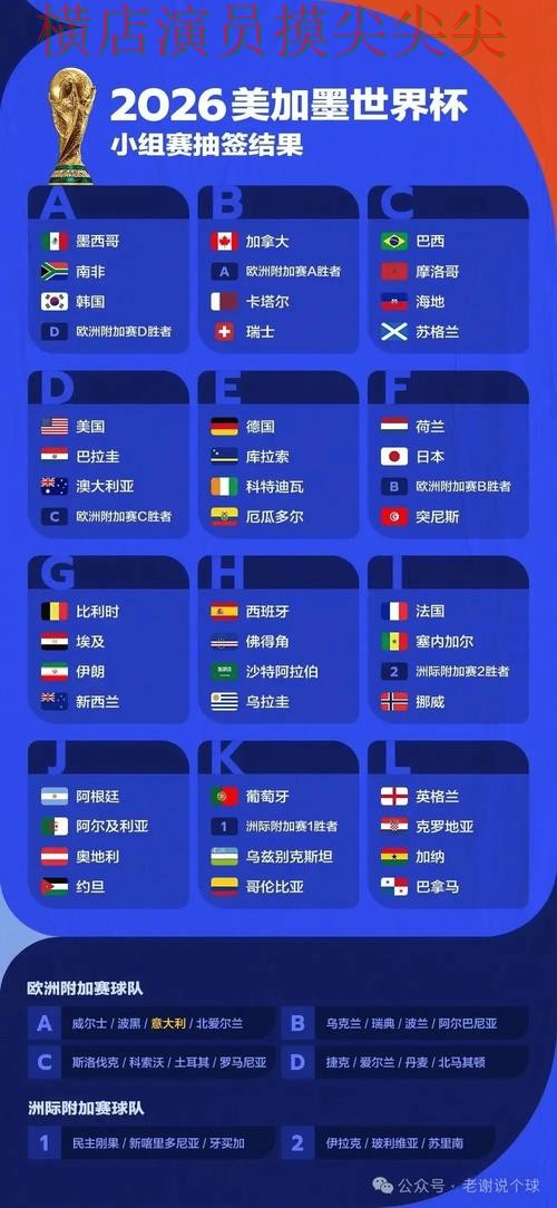 实战拆解世界杯投注平台:从速度测试到直播观看全流程解析 - 世界杯全球总决赛 实战拆解世界杯投注平台:从速度测试到直播观看全流程解析 - 世界杯全球总决赛
