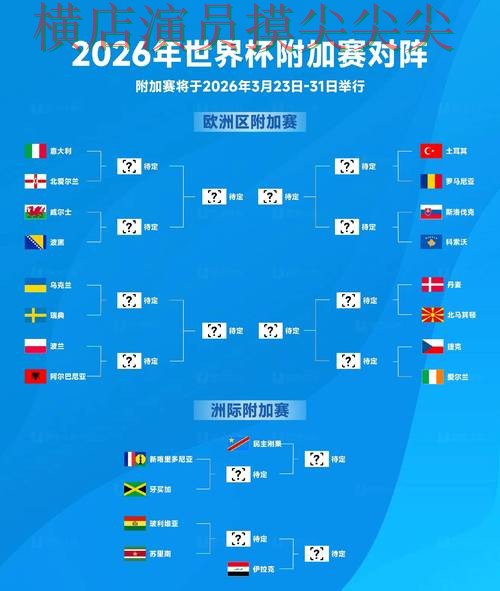 世界杯投注入口趋势解读合集:覆盖访问方式+直播与入口方式 - World Cup 2026 世界杯投注入口趋势解读合集:覆盖访问方式+直播与入口方式 - World Cup 2026